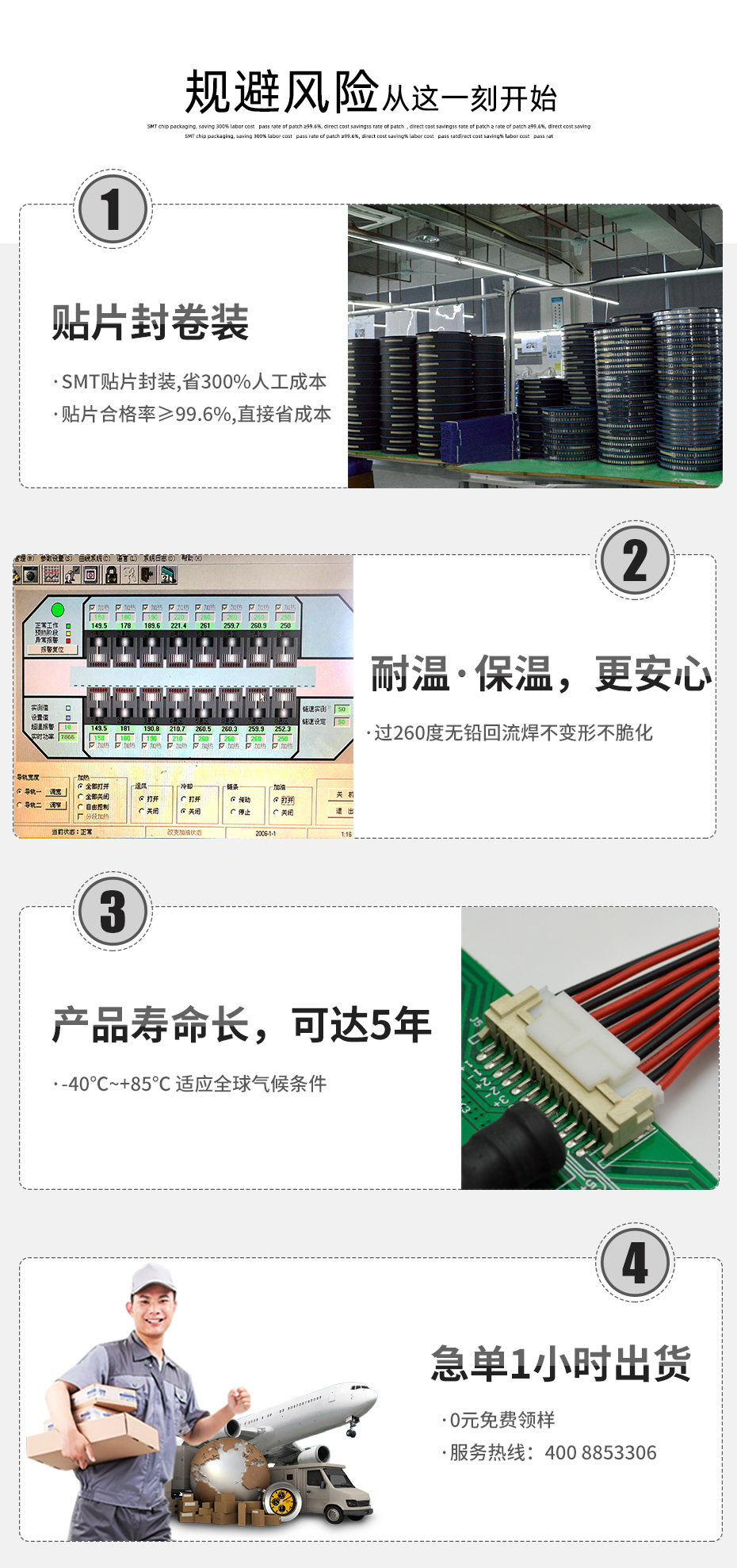 接插件fpc连接器-1.25mm fpc 连接器-fpc立贴连接器-忘忧草网站在线免费观看