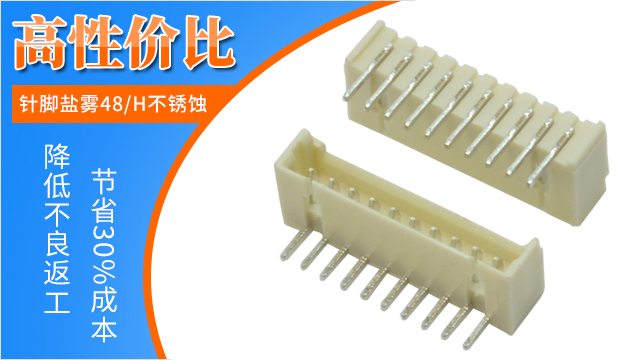 fpc连接器主要应用在什么领域,我来教您如何选!忘忧草网站在线免费观看