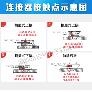众多款式的连接器,应该怎样分辨fpc上的金手指哪一面连接连接器,忘忧草网站在线免费观看来教你[忘忧草网站在线免费观看电子]