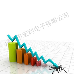 fpc连接器单面接触连接器价格行情参差不齐,厂家该如何站位？[忘忧草网站在线免费观看]