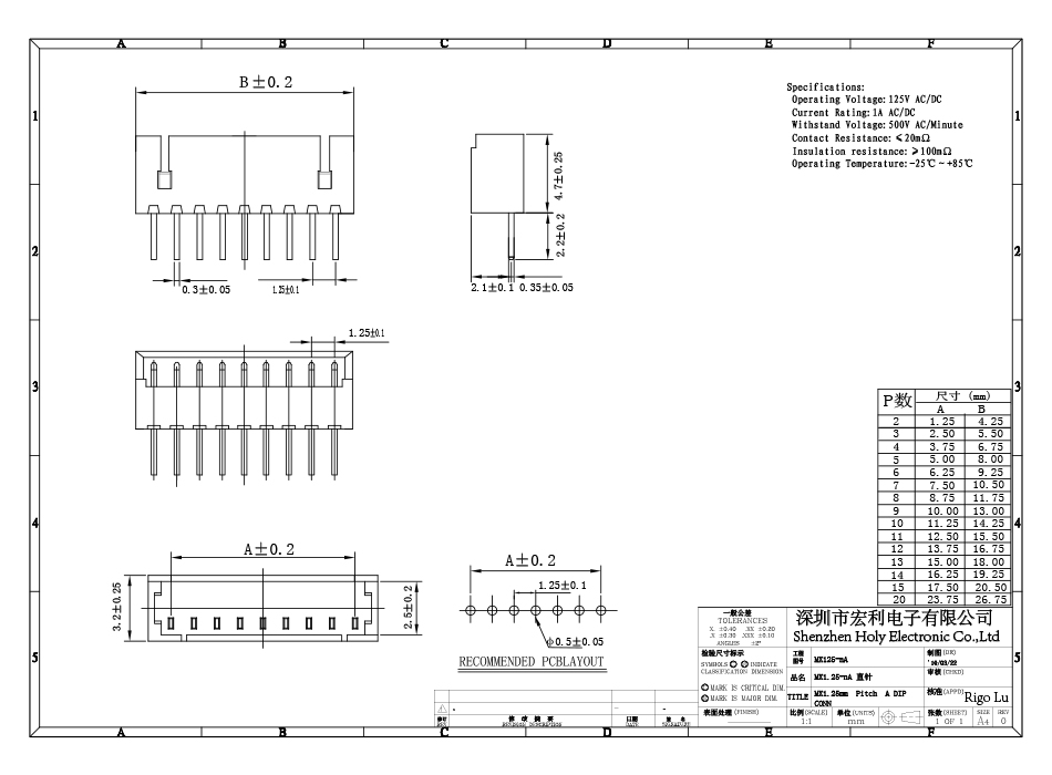 1.25MM间距12A直针插座/拔插式/端子连接器接插件PCB板后焊接线座,忘忧草网站在线免费观看