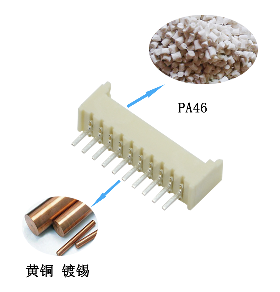 1.25MM间距12A直针插座/拔插式/端子连接器接插件PCB板后焊接线座,忘忧草网站在线免费观看