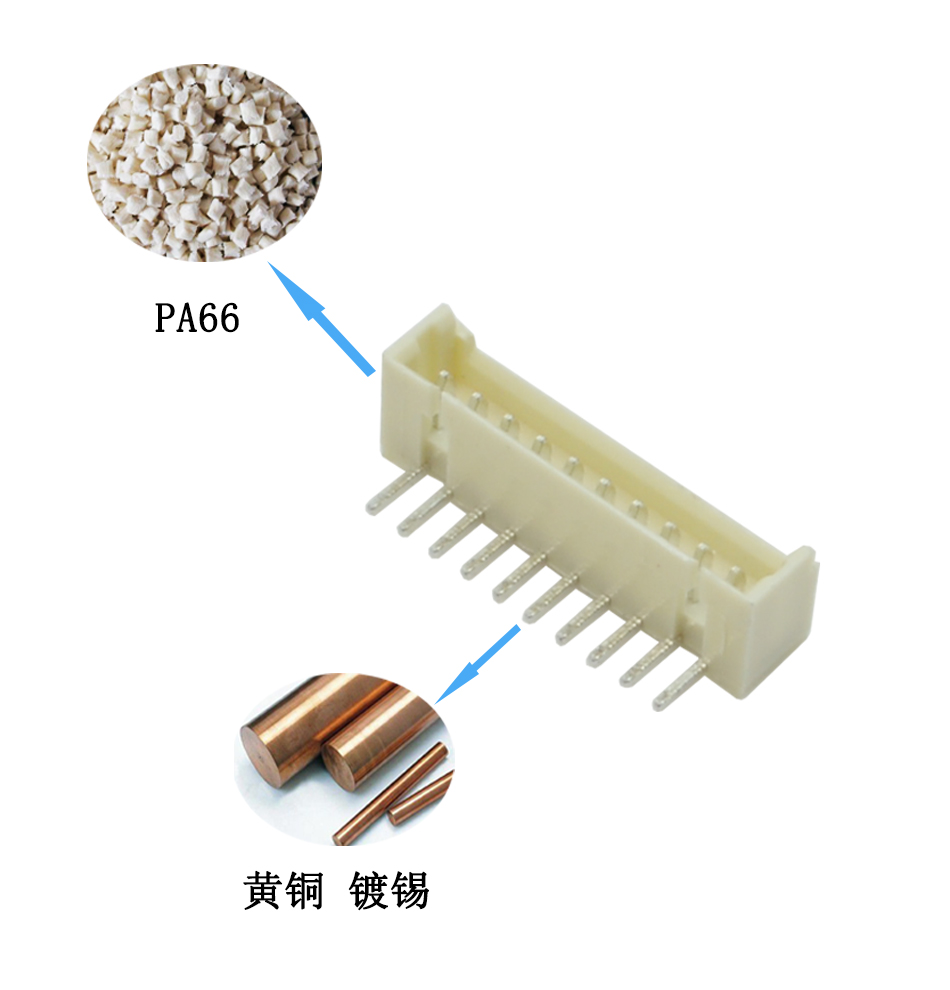 FPC插座 插件座子间距1.25mm 6AW位直插条形弯针连接器,忘忧草网站在线免费观看
