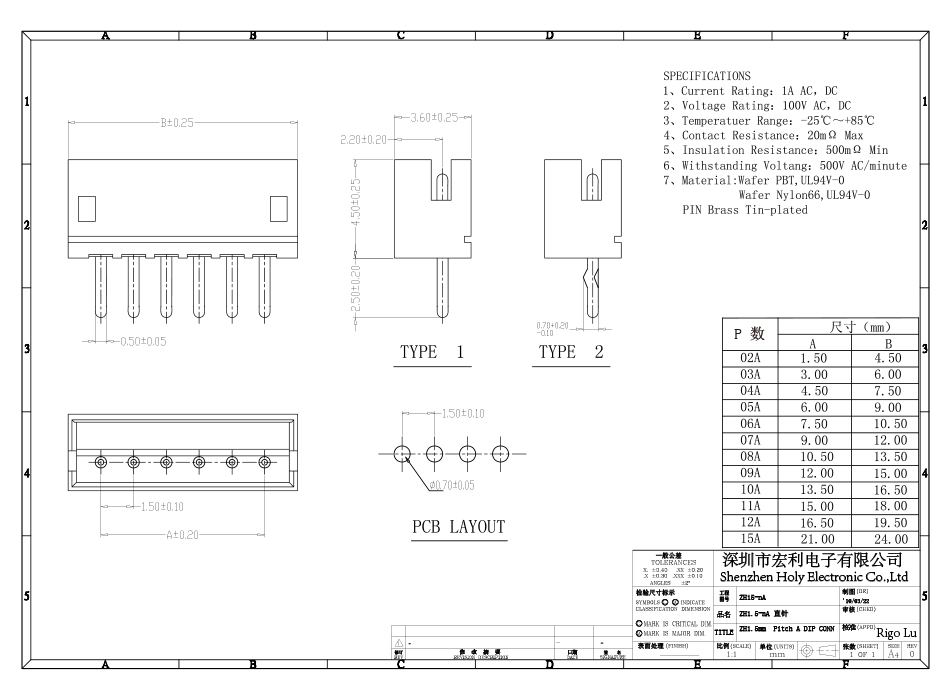 ZH针座 直针座 10A 1.5MM间距连接器 180度直针 接插件,忘忧草网站在线免费观看