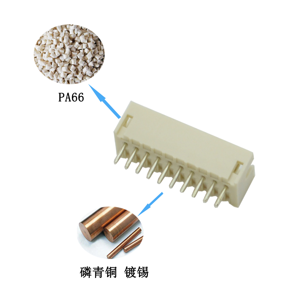 ZH针座 直针座 10A 1.5MM间距连接器 180度直针 接插件,忘忧草网站在线免费观看