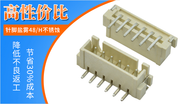 fpc连接器,七种类型是什么?-忘忧草网站在线免费观看连接器