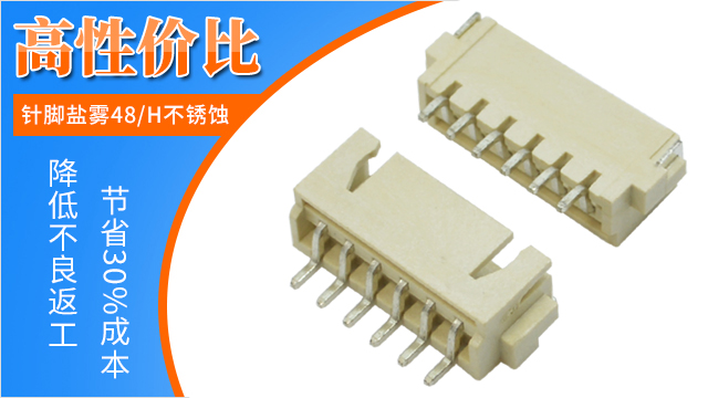 忘忧草视频大全十大品牌是哪几个?一一细细告诉您-忘忧草网站在线免费观看连接器